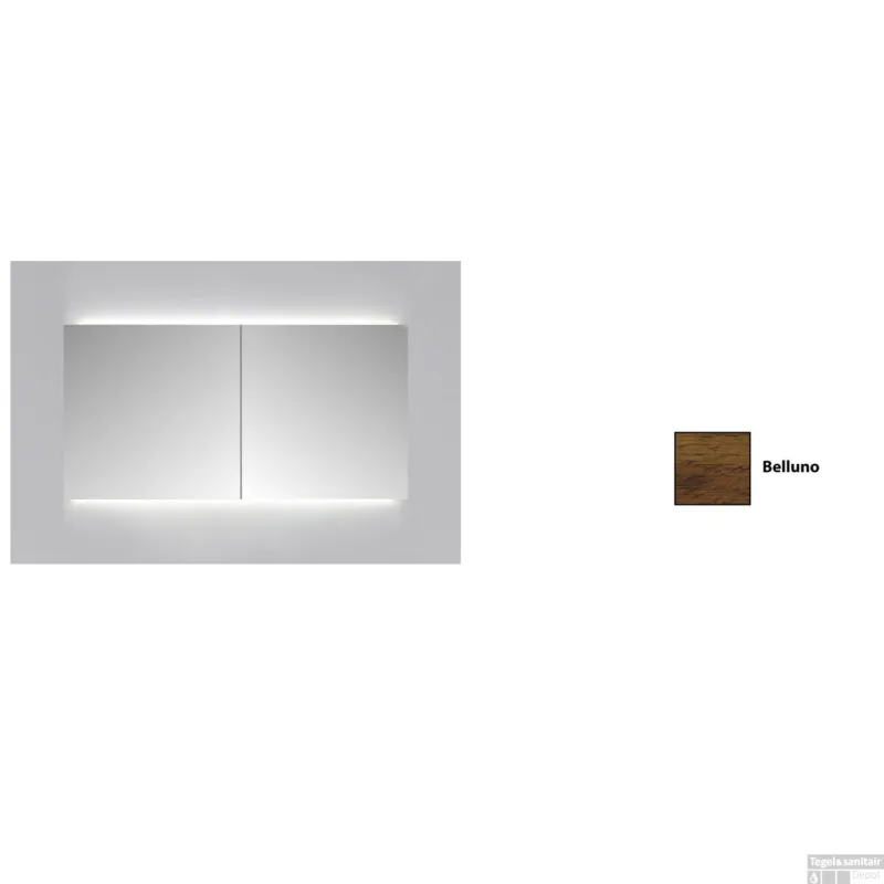 Spiegelkast Sanicare Qlassics Ambiance 80 cm 2 Spiegeldeuren Belluno Eiken Hete Deal
